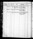 J. H. PLUMMER, Port of Registry: MONTREAL, QC, 30/8666 1923-09-22 - 1924
