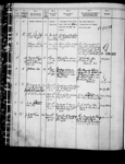 J. A. MCKEE, Port of Registry: SAULT STE. MARIE, ON, 1/1917 1917-1925