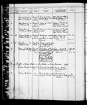 J.C. MARTIN, Port of Registry: LUNENBURG, NS, 35/6526 1917-11-12 - 1928