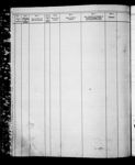 JESSIE ISLAND, Port of Registry: VICTORIA, BC, 6/1918 1918-1930