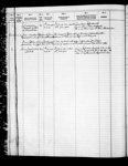 EDWARD V, Port of Registry: QUEBEC, QC, 8/1912 1912-1931