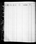 JESSIE C., Port of Registry: SAINT ANDREWS, NB, 5/1903 1903-1932