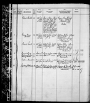 SCAMPER, Port of Registry: LUNENBURG, NS, 20/1917 1917-1933