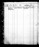 F. & F. NO.6, Port of Registry: VANCOUVER, BC, 107/1924 1924-1937