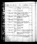 RICHARD B., Port of Registry: PORT ARTHUR, ON, 2/1920 1920-1937
