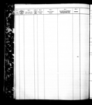 X. 10. U. 8, Port of Registry: SAINT JOHN, NB, 4/1902 1902-1937
