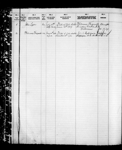EMILY J, Port of Registry: CHATHAM, NB, 10/1914 1914-1938