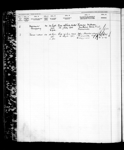 JESSIE K, Port of Registry: ANNAPOLIS ROYAL, NS, 1/1903 1903-1938