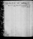 LEGAL LIMIT, Port of Registry: VICTORIA, BC, 16/1913 1913-1938