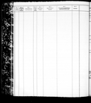 LEIGH J., Port of Registry: CHATHAM, NB, 2/1892 1892-1938