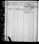 MARY F. GRAFF, Port of Registry: VICTORIA, BC, 18/1901 1901-1938