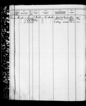 NATIONAL NO 1, Port of Registry: PORT HAWKESBURY, NS, 1/1918 1918-1939