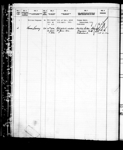 EAGLE, Port of Registry: CHATHAM, NB, 1/1891 1891-1940