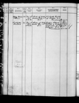 KING PHILLIP, Port of Registry: BARRINGTON PASSAGE, NS, 2/6745 1918-06-19 - 1941