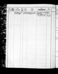 VAN BAR 8, Port of Registry: VICTORIA, BC, 46/1947 1947-1947