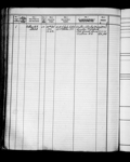 JESSIE ANN, Port of Registry: VICTORIA, BC, 18/1938 1938-1949