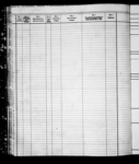 JUDY AND ROSE, Port of Registry: BARRINGTON PASSAGE, NS, 35/1947 1947-1951