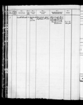 BEULAH MAE, Port of Registry: SAINT ANDREWS, NB, 21/1937 1937-1952