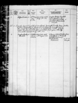 EARL C, Port of Registry: YARMOUTH, NS, 9/1936 1936-1952