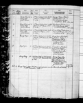 JACK POINT, Port of Registry: VICTORIA, BC, 8/1943 1943-1952
