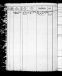 SCAPA, Port of Registry: HALIFAX, NS, 2/1940 1940-1952