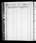 MAPLE LEAF, Port of Registry: OTTAWA, ON, 3/1953 1953-1953