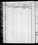 MISS SUN VALLEY II, Port of Registry: MONTREAL, QC, 43/1953 1953-1954