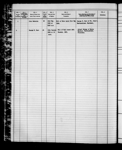 ETHIE, Port of Registry: ST. JOHN'S, NL, 138/2126 1905-10-26 - 1955