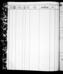 FREDERICK G., Port of Registry: ST. JOHN'S, NL, 50/1901 1901-1955
