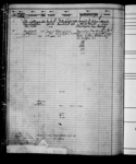 G.C. EDWARDS, Port of Registry: OTTAWA, ON, 4/1908 1908-1956