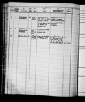 J.C. DAVIS, Port of Registry: ST. JOHN'S, NL, 107/1939 1939-1956