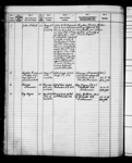 STREBOR J. , Port of Registry: PRINCE RUPERT, BC, 12/1935 1935-1956