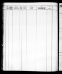 W. E. POWER, Port of Registry: ST. JOHN'S, NL, 39/1928 1928-1956