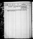 HILDA G. REEVES, Port of Registry: ST. JOHN'S, NL, 41/1940 1940-1957