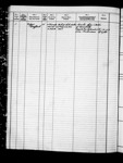 ERNEST B., Port of Registry: GRINDSTONE, QC, 28/1950 1950-1958