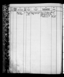 MARY E. RIVE, Port of Registry: CHATHAM, NB, 13/1913 1913-1959