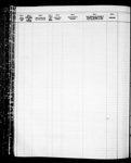 EDOUARD R., Port of Registry: CHATHAM, NB, 19/1960 1960-1961