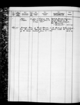 RICHARD B. P., Port of Registry: MONCTON, NB, 31/1960 1960-1961