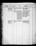 YOUNG HOOD, Port of Registry: ST. JOHN'S, NL, 42/1929 1929-1961