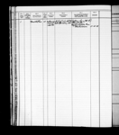 L. C. F. 69, Port of Registry: GRINDSTONE, QC, 30/1958 1958-1962