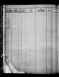 D.S.C. NO. 1, Port of Registry: TORONTO, ON, 1/1924 1924-1964
