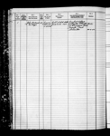 INVADER II, Port of Registry: TORONTO, ON, 50/1954 1954-1964