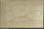 Plan of a sketch from Fort Erie along the North Shore of Lake Erie round Long Point to where it joins the main land with its soundings. [cartographic material] 1793