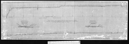 Sections belonging to and to accompany the plan of the different surveys made on both sides of the Saint Lawrence by different persons in the years 1833 and 1834-5 for a navigable canal from Lake Saint Louis to Lake Saint Francis. [cartographic material] 1835