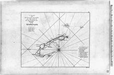 A chart of the MAGDELEN ISLANDS IN THE GULF OF ST LAWRENCE Surveyed in 1765. [cartographic material] [1775]