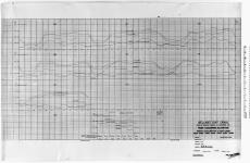 Welland Ship Canal. Power consumption & peak loads. Office of Engineer in Charge, St. Catharines, Ont. Made S.S.S. Submitted [by] A. L. Mudge, Senior Electrical Engineer. Recommended by Frank E. Sterns, Designing Engineer. January 28th , 1933. [Plan nos.] 79,103 & 79,104 [cartographic material] 1933