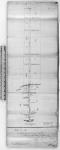 Plan des terres de l'Honble Ls. Jos. Papineau, Ecer., et de Dame vve Denis Viger, au Faubourg St. Louis, à Montréal... par Js. Viger. [document cartographique] 1818.