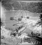 Cable car, Niagara Falls, Ont 1933