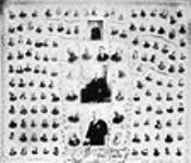 Tous les députés conservateurs de la Chambre des communes 1892