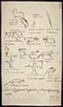 Totems indiens [document textuel] [ca. 1701].